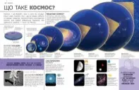 Найповніша енциклопедія всього.Твій довідник про світ. Енциклопедії DK